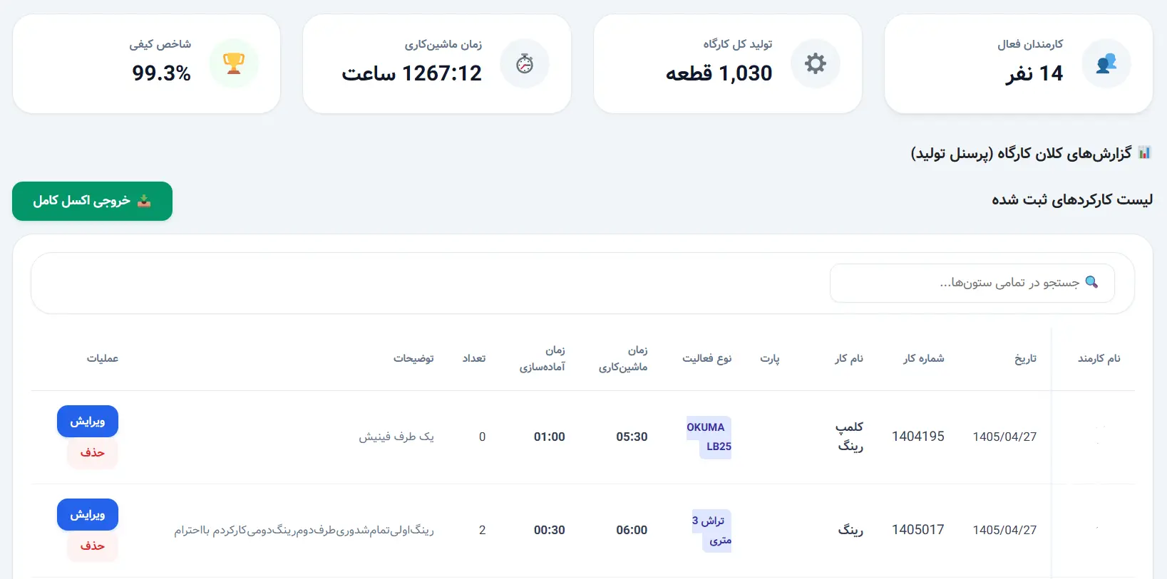 پلاگین کارگاه حدیدکاران